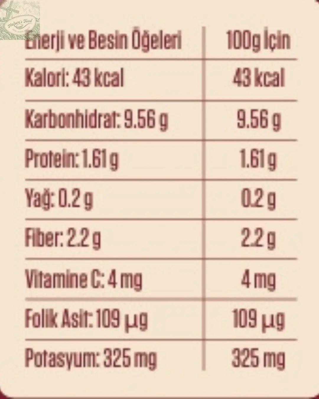 Kırmızı Pancar Tozu Cam Kavanoz Net 150gr Koruyucu Katkı Maddesi İçermez Nature's Food